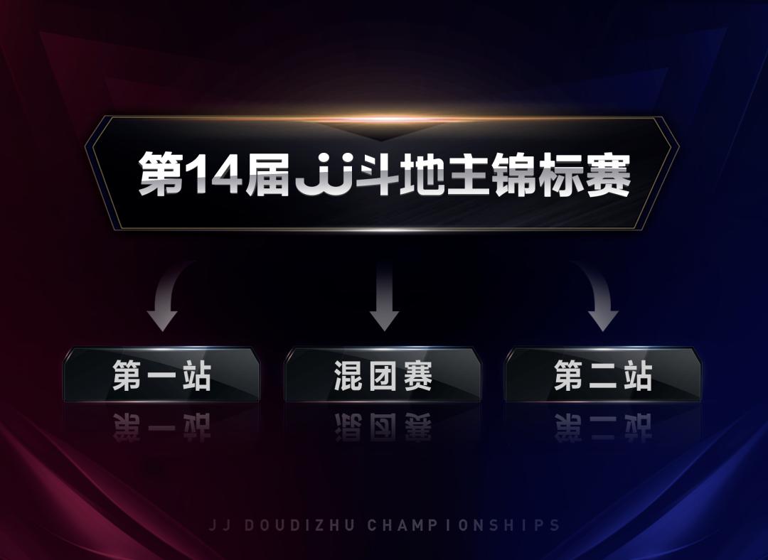 天津津门荣耀斗地主,jj斗地主比赛s3决赛天津津门荣耀