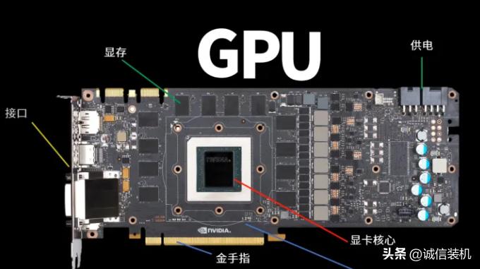 组装3060ti显卡电脑配置,集成显卡的组装配置