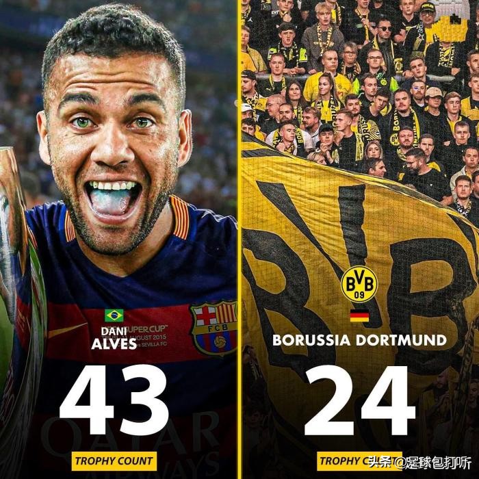 冠军数比梅西少的六大百年豪门