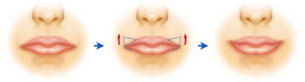 比香肠嘴更拉垮的是“月亮唇”，苦相刻薄心机感，快看你身边有无