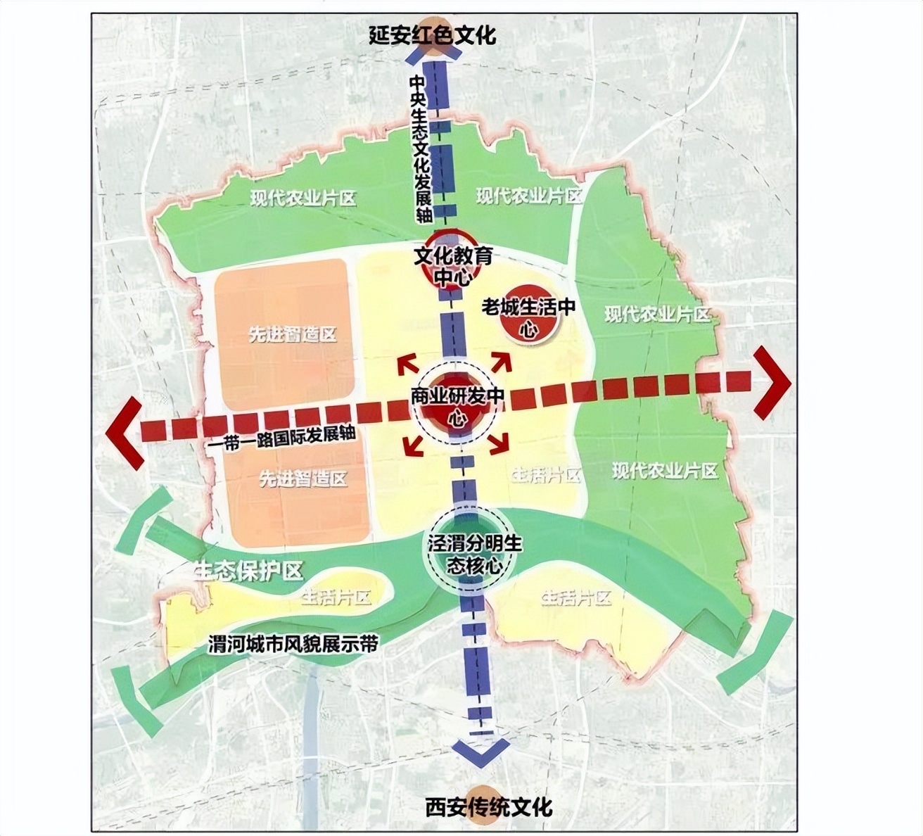 2035年高陵将成西安国际化大都市新中心?
