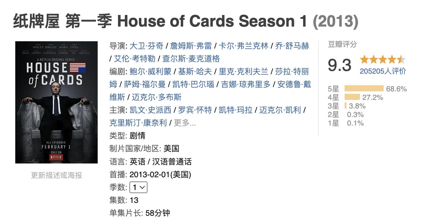 十部顶级震撼的美剧推荐,6部最好看的美剧良心推荐