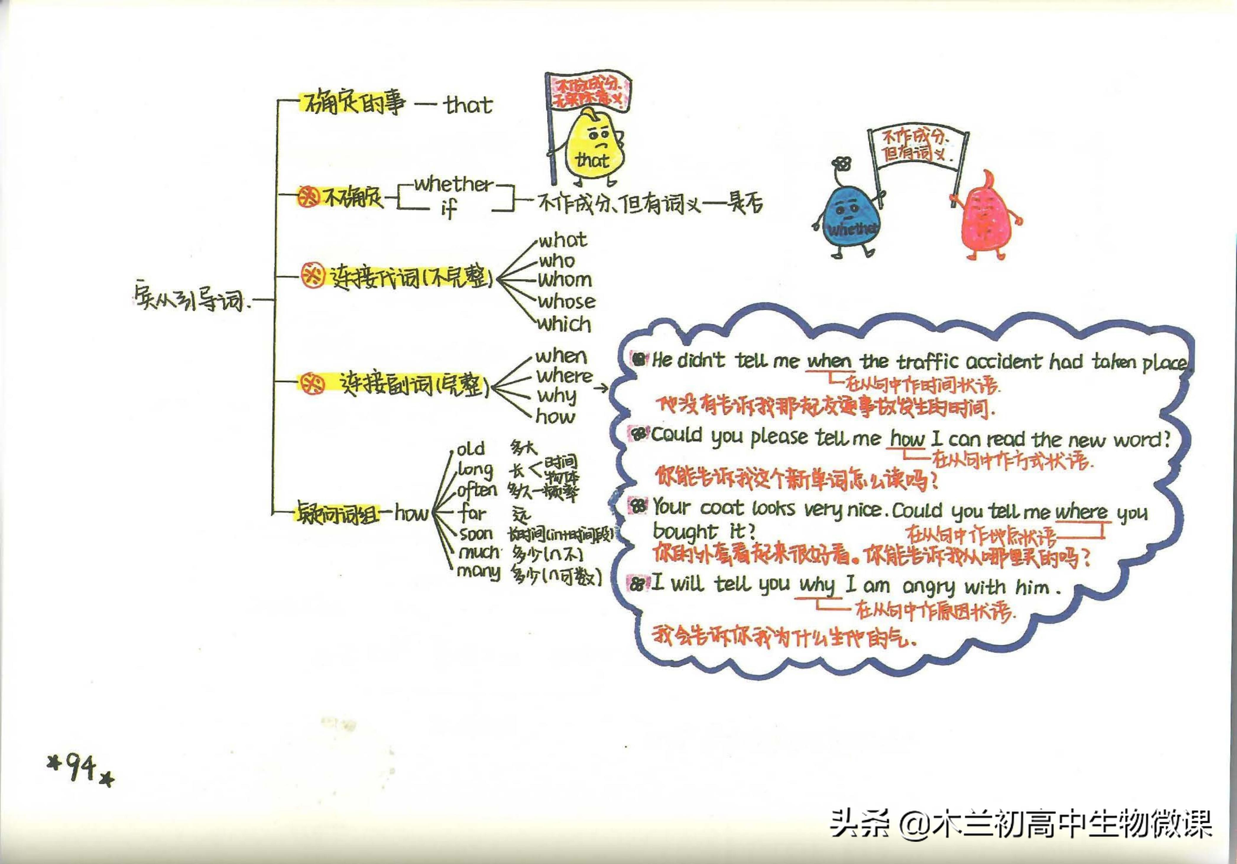 新概念英语第四册有新语法吗,间接引语定语从句