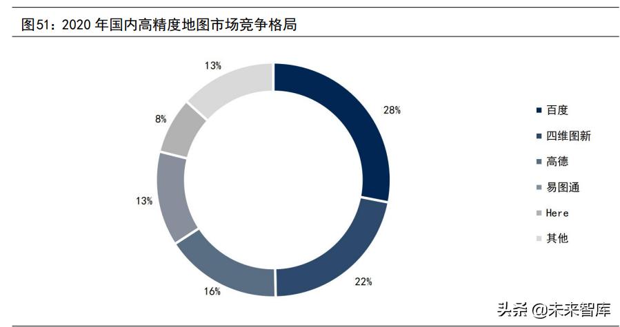 计算机行业深度研究,计算机行业深度