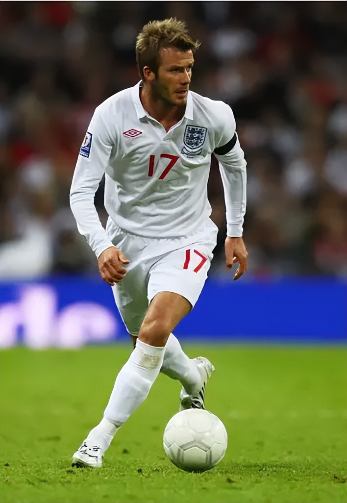 优势杠杆战略,优势杠杆