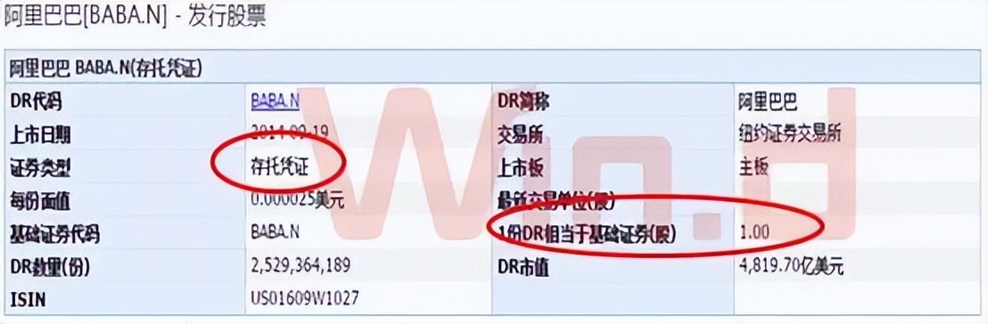 cdr存托费是什么意思,cdr存托凭证服务费
