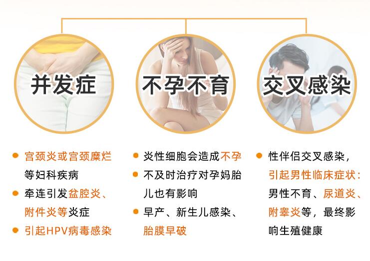 女性有妇科病怎么查能查得彻底,判断妇科病最简单方法