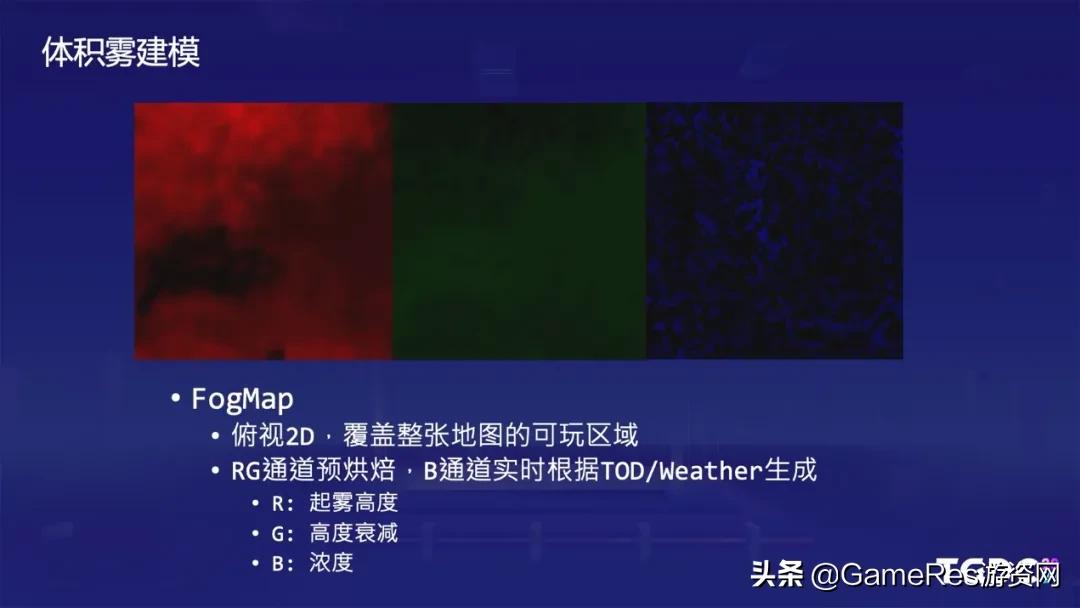 天涯明月刀手游云游戏怎么弄,游戏云雾笼罩的画面设置