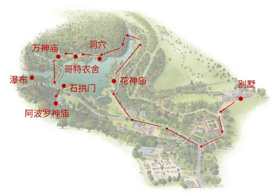 英国海德庄园,英国最美的花园小镇