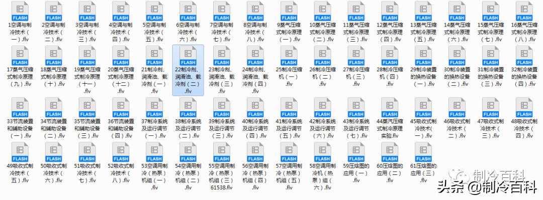 制冷与空调设备安装维修实操视频,暖通空调资料范例