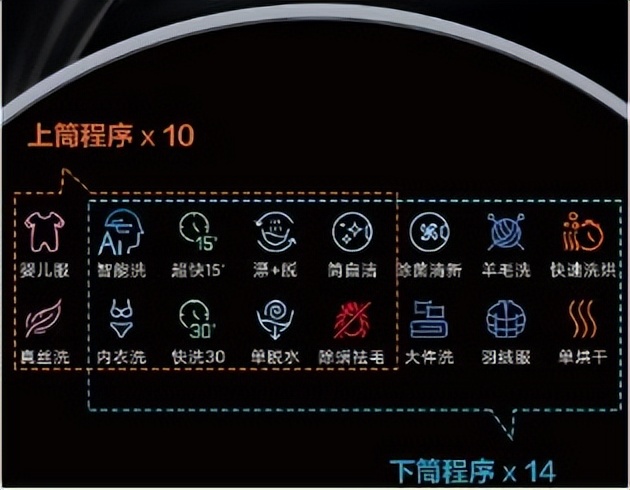 beko倍科,beko倍科品牌