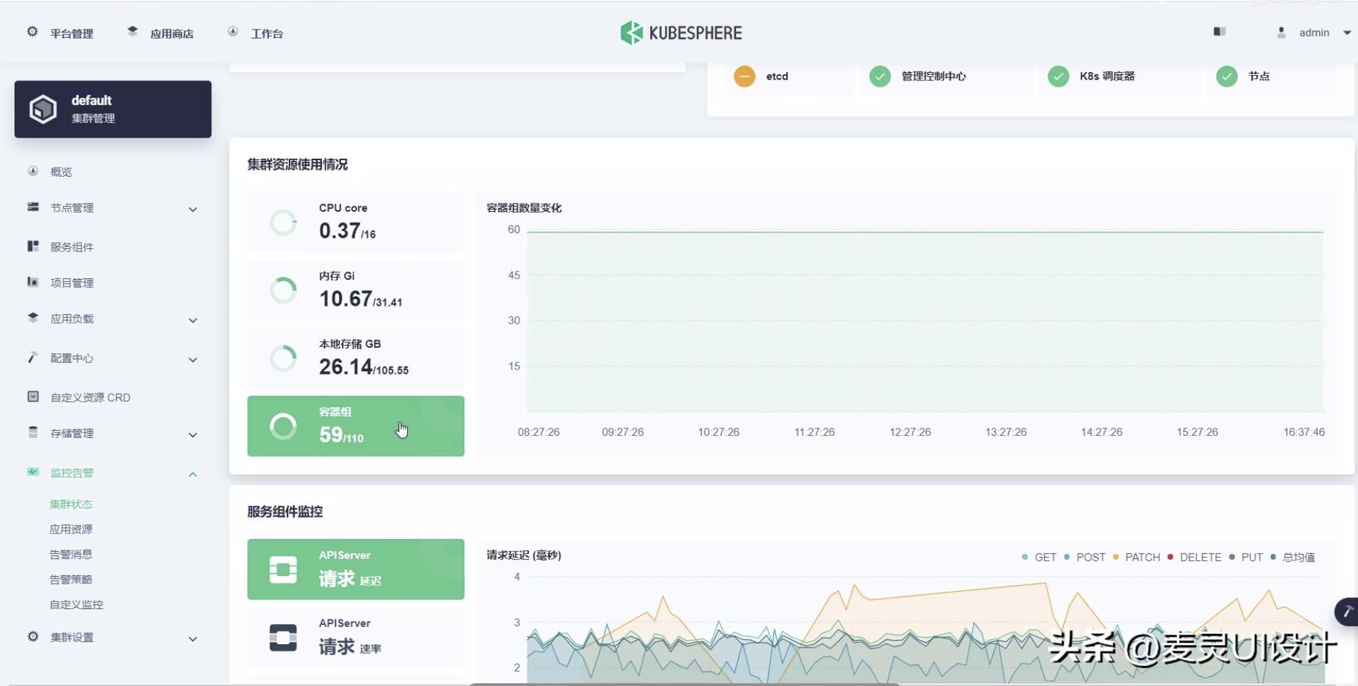 大公司【后台系统】是怎么做的？包括阿里，腾讯，抖音等