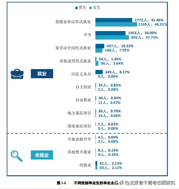 安徽3+2公办铁路职业学院,全国唯二的职业本科