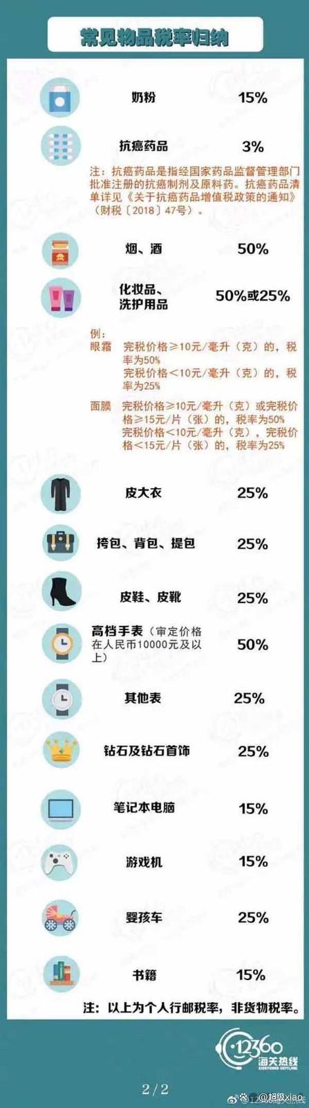 海外行李托运流程,留学生回国行李托运