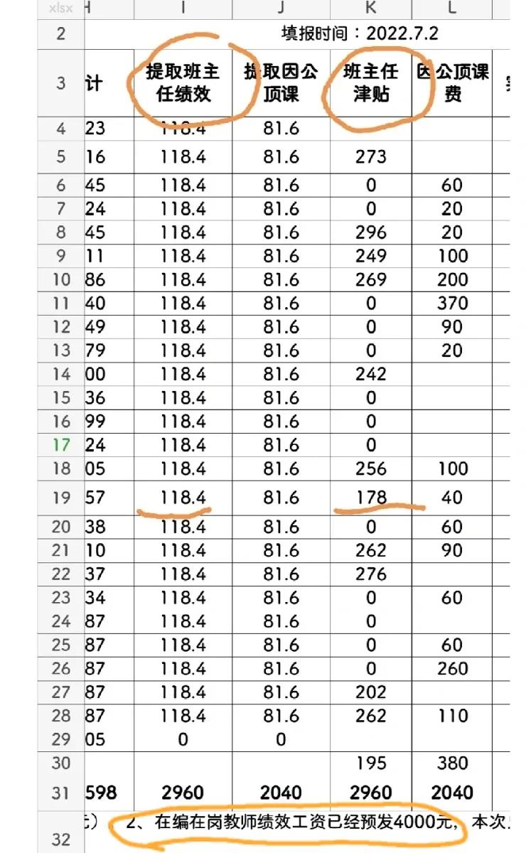 学校可以扣除教师的岗位津贴吗,为什么扣一半工资补贴给老师