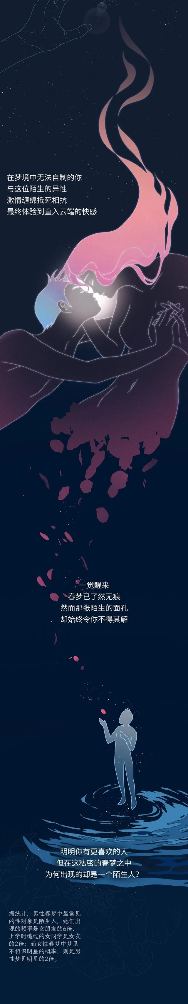 为啥你的“*梦春**”里，经常会出现陌生人？漫画告诉你真相