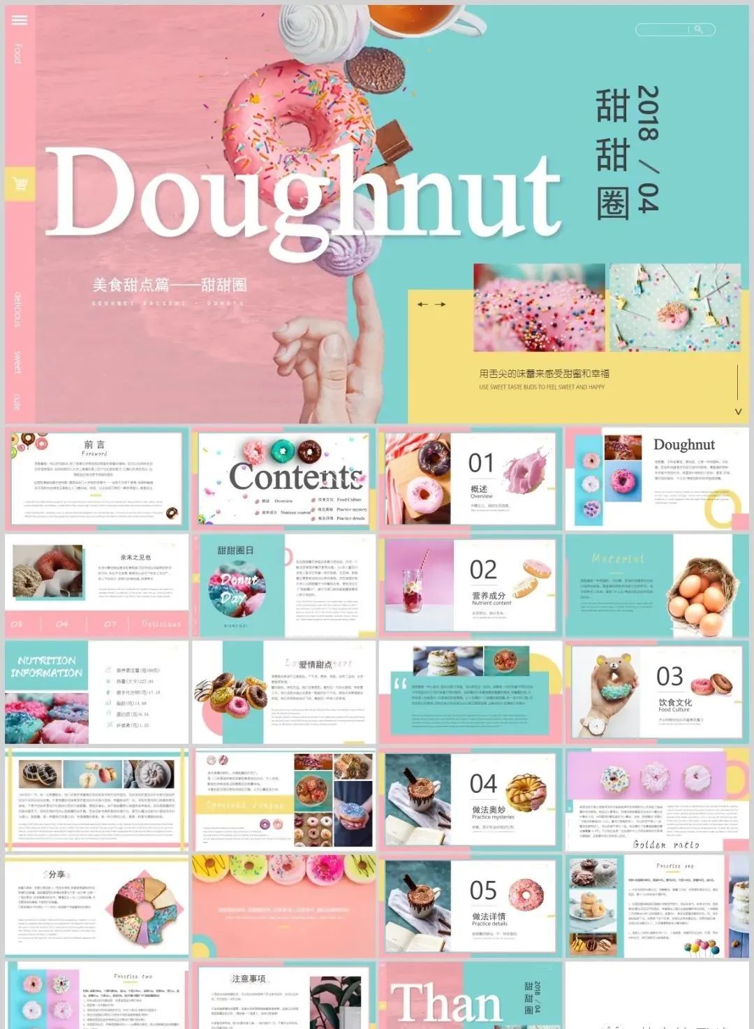 甜品食品ppt模板,甜品ppt模板教程