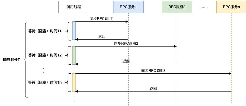数据治理体系框架,业务数据管理系统