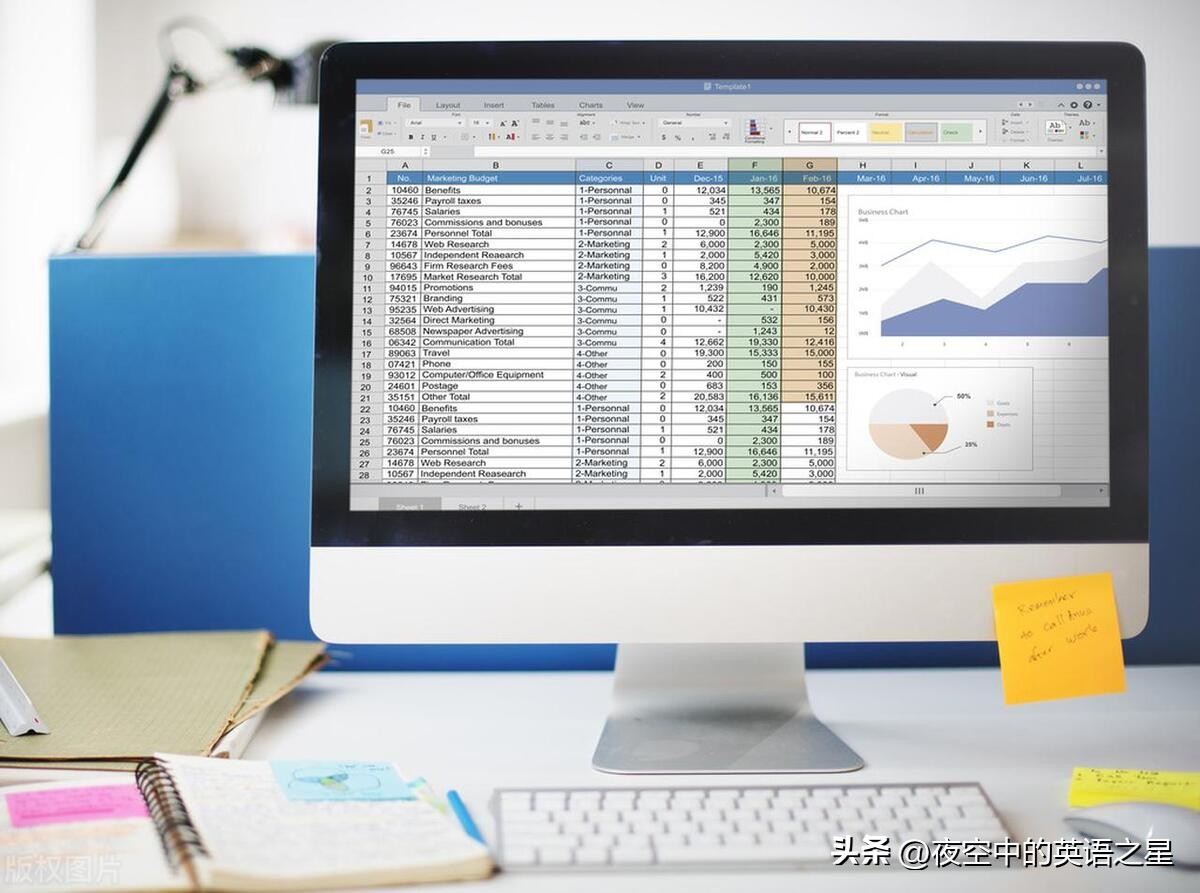 如何在excel中打印课程表格,excel表格打印技能大全