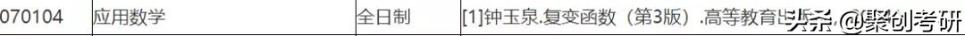 福州大学考研数学专业难易排名,福州大学好考吗