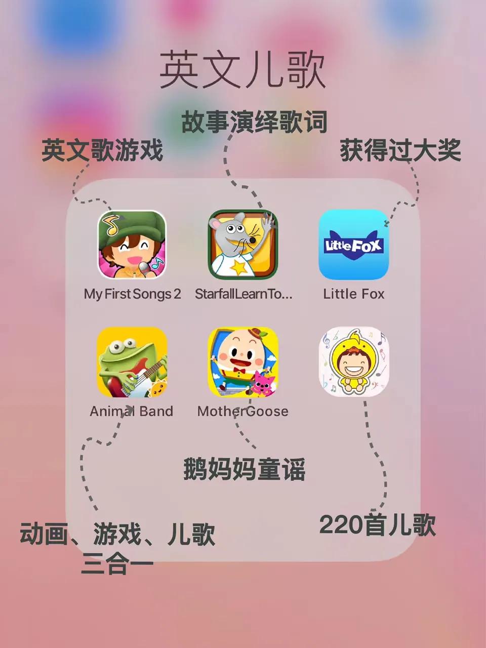 儿童早教app排行榜前十名,育儿早教app哪个好用