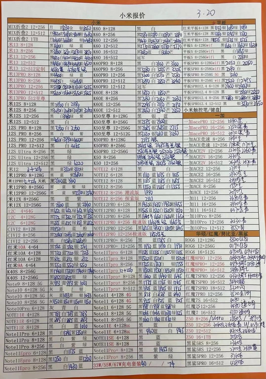 华强北3月20日手机报价单,华强北2022年3月报价单
