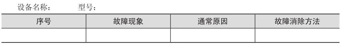 设备故障诊断的基本方法,设备故障诊断分析处理流程