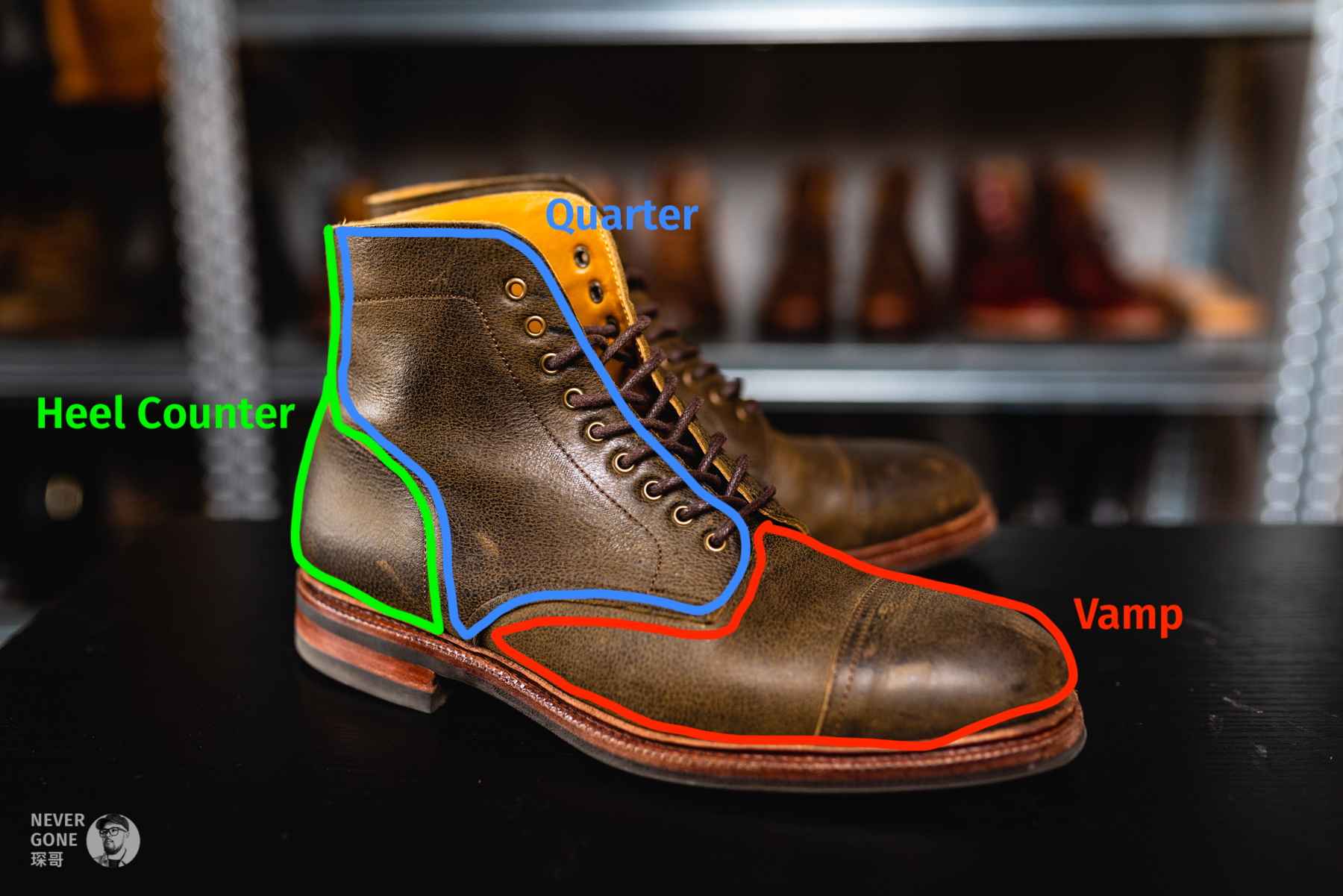 鞋方面的专业术语,关于鞋品介绍的专业术语