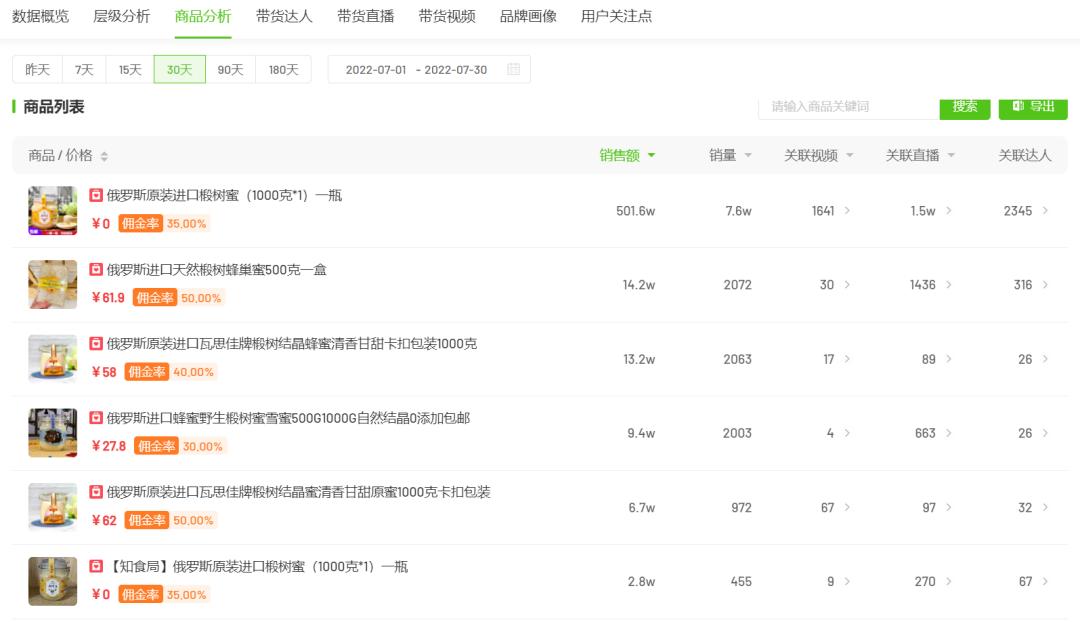 电商月报总结及工作计划,电商直播月报