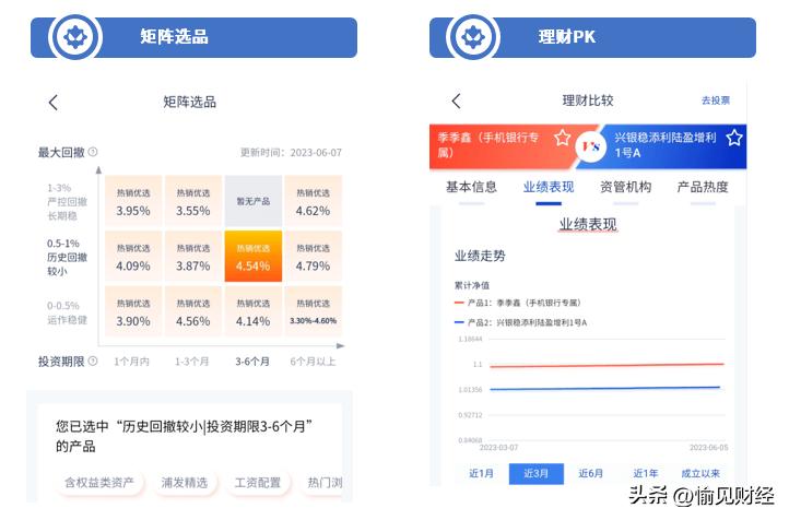 银行理财有企稳的趋势了吗,银行理财近期有好转吗