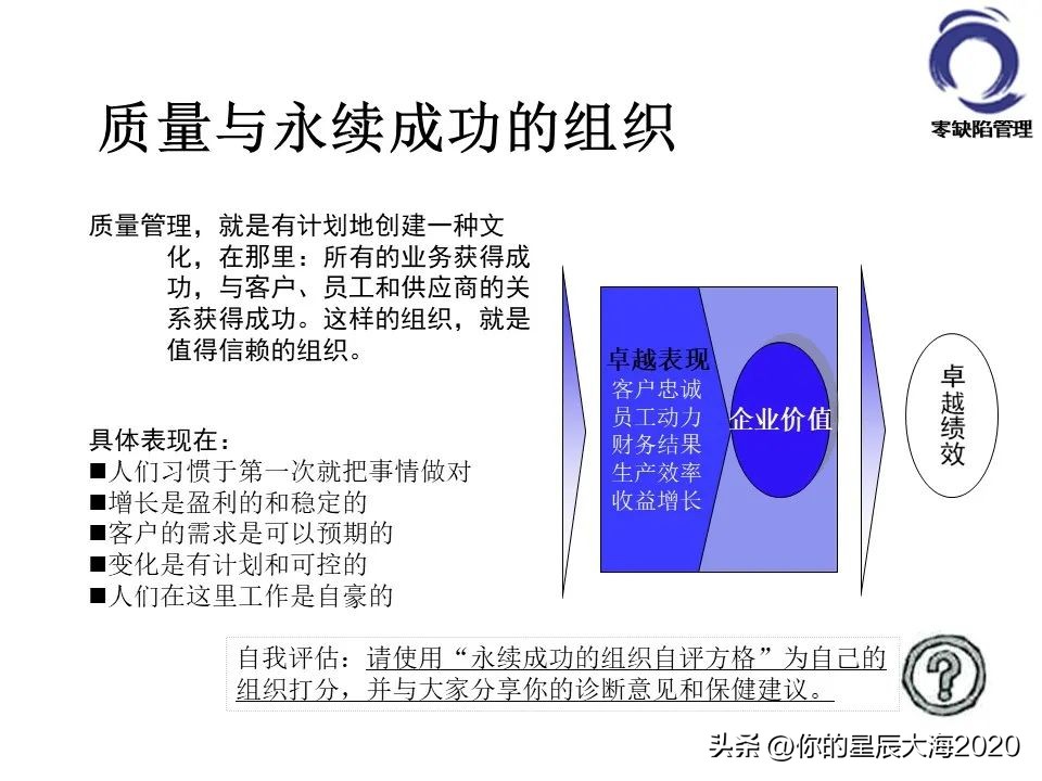 零缺陷管理的标准,零缺陷管理培训