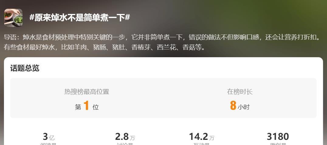 焯水是用冷水还是热水,焯水应该用冷水还是热水