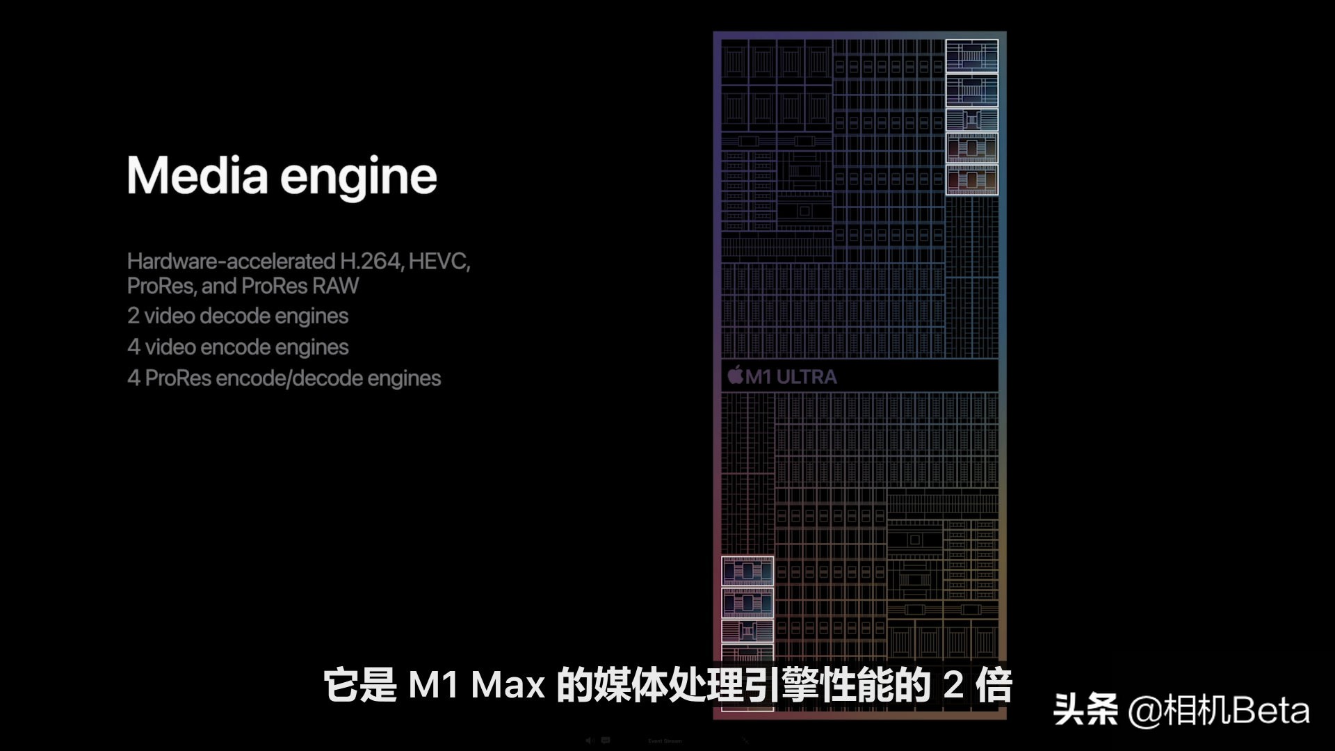 大杀器苹果m1ultra芯片发布,苹果M1Ultra芯片有多大