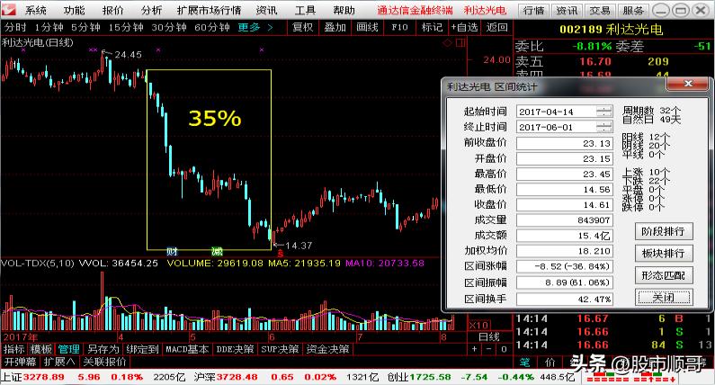 神奇空间完整版,神奇空间之财迷王妃免费完整版
