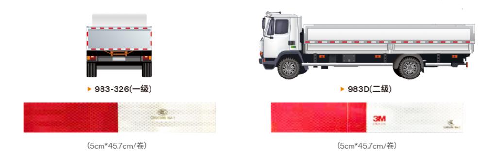 安全知识反光条讲解,交通常识反光物