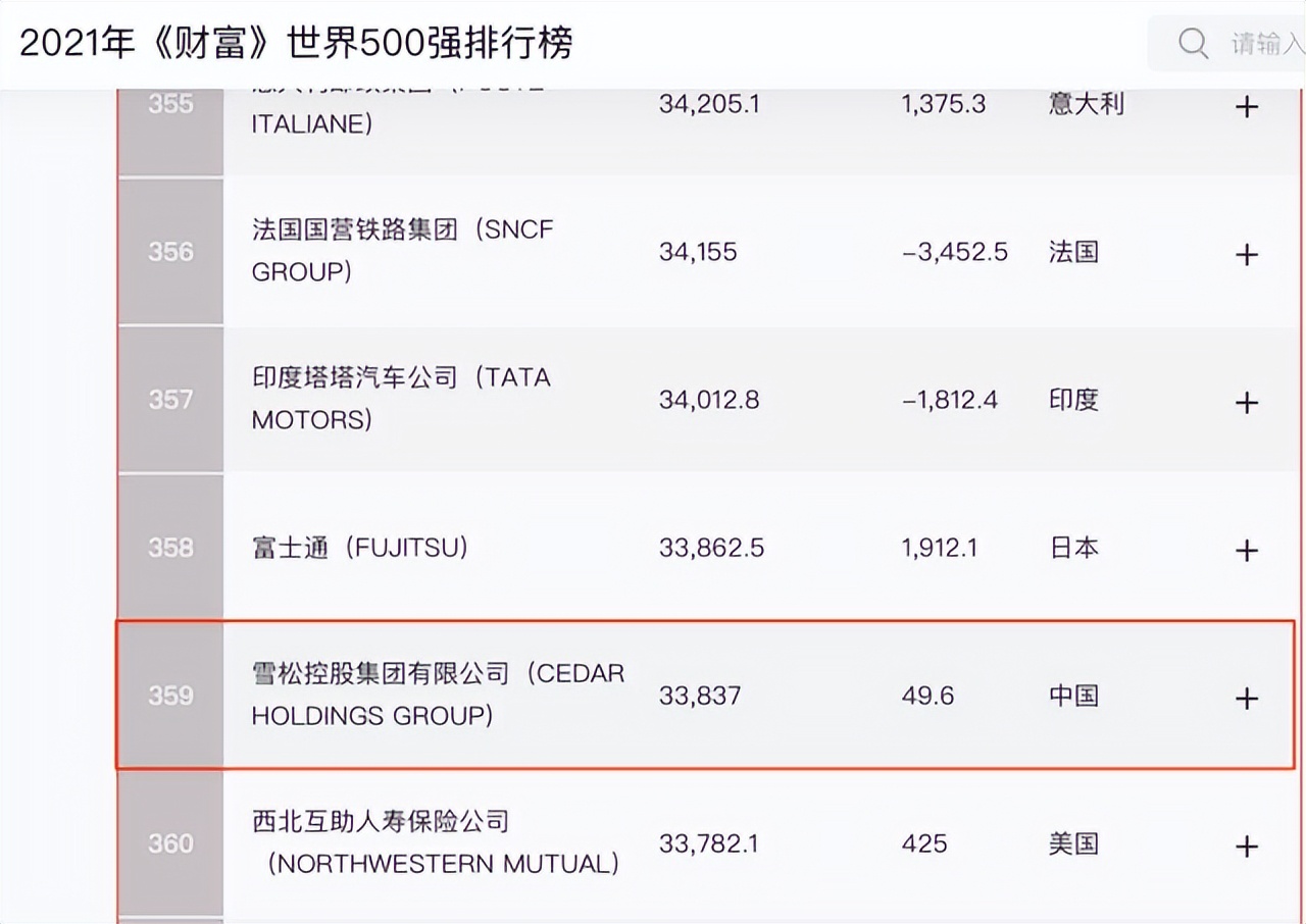 雪松被抓名单,雪松老板被抓