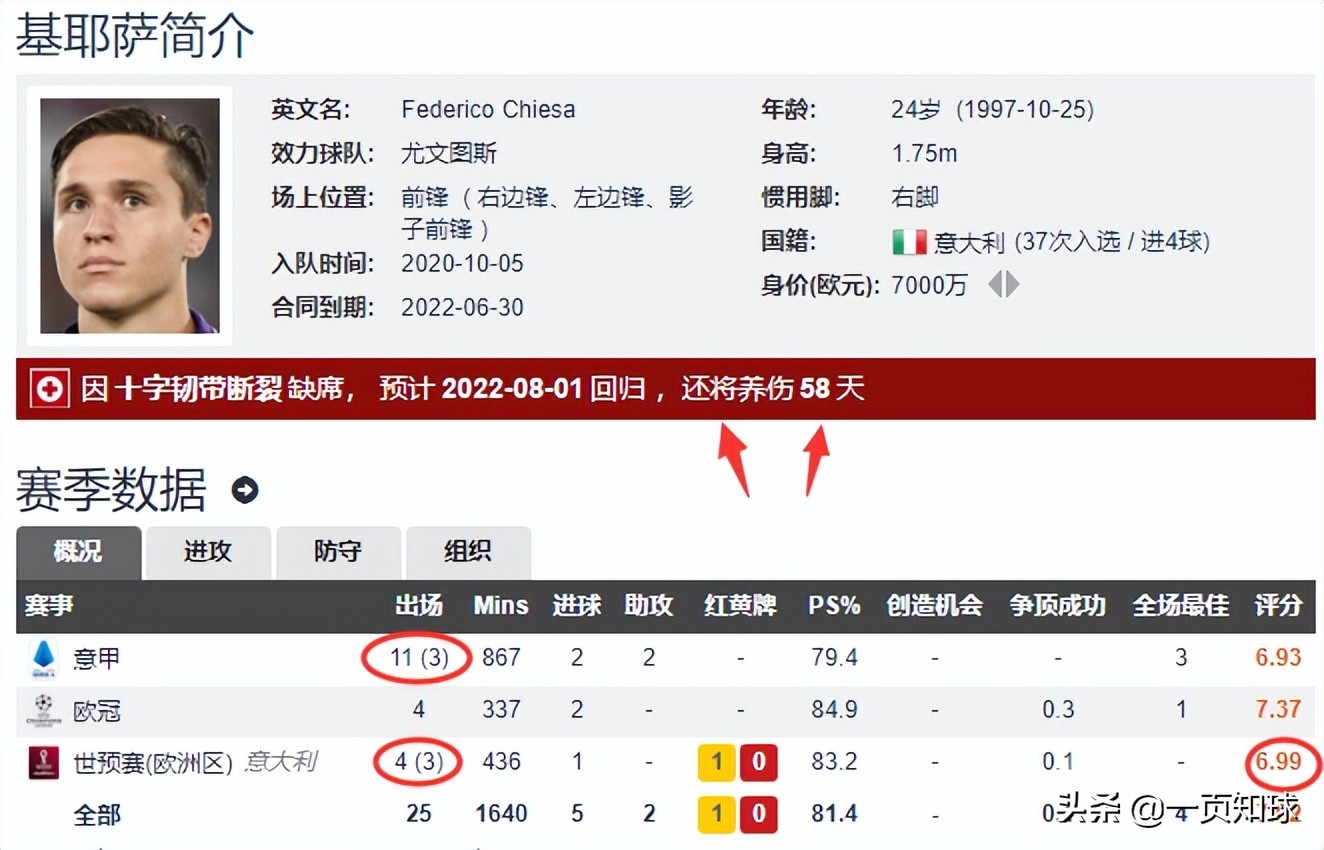 意大利vs德国意大利胜利,意大利vs德国的战绩如何