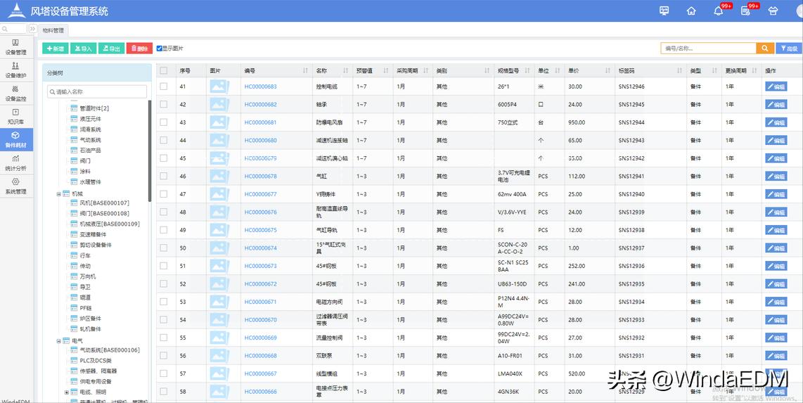 设备备品备件管理,设备管理备件库存管理