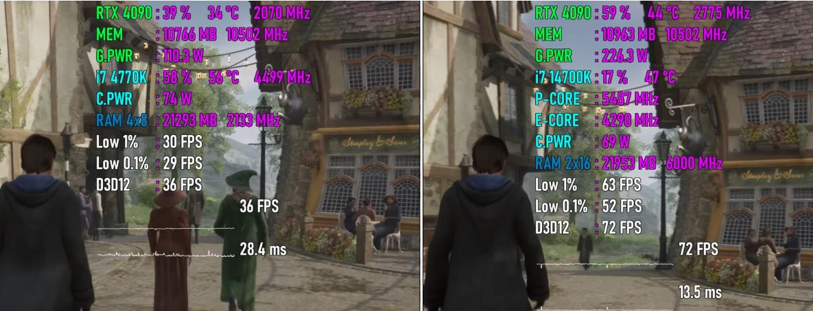 corei79700和11600kf哪个好,COREI74770K配什么主板