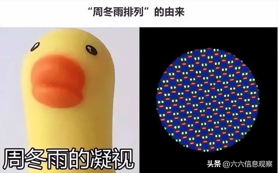 各种屏幕像素排列对比,三星屏幕像素和lg屏幕像素排列