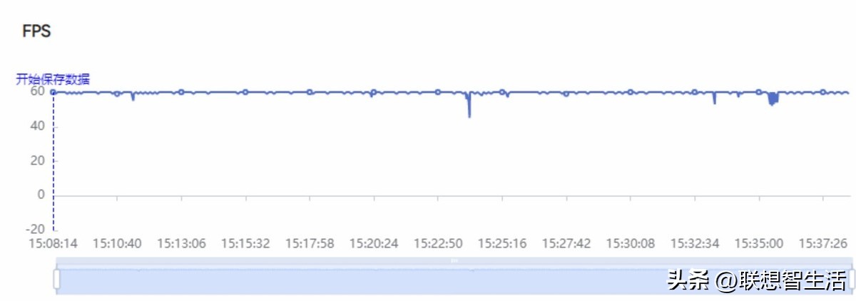 联想拯救者y70手机,拯救者y70最详细测评