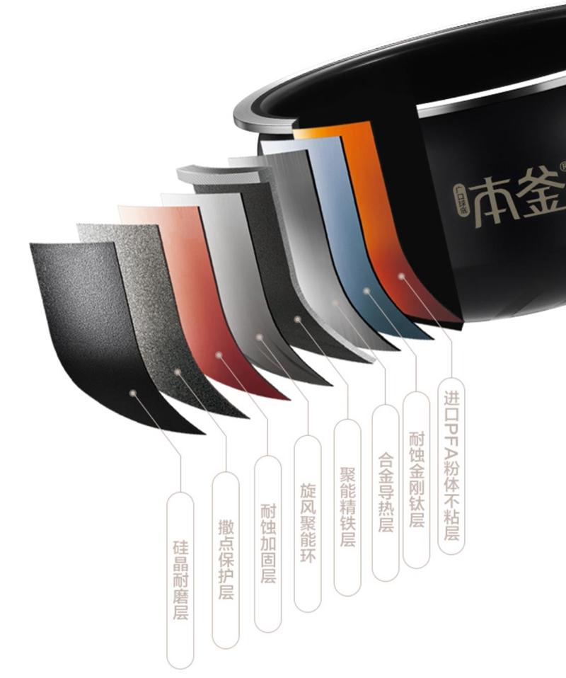 苏泊尔电饭煲不锈钢推荐,苏泊尔电饭煲3百多哪款性价比高