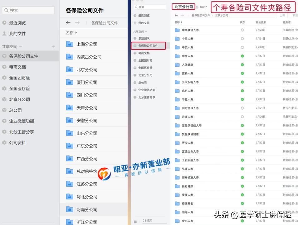 优秀保险经纪人必备技能,保险经纪人基本资料