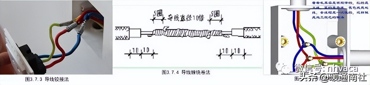 创优工程安全细部节点做法,机电工程创优细部做法有哪些