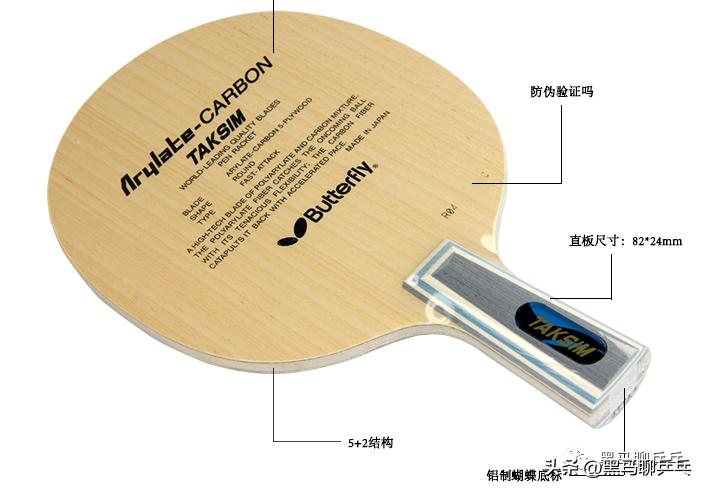 汕头市*级A**选手球板配置（202301）