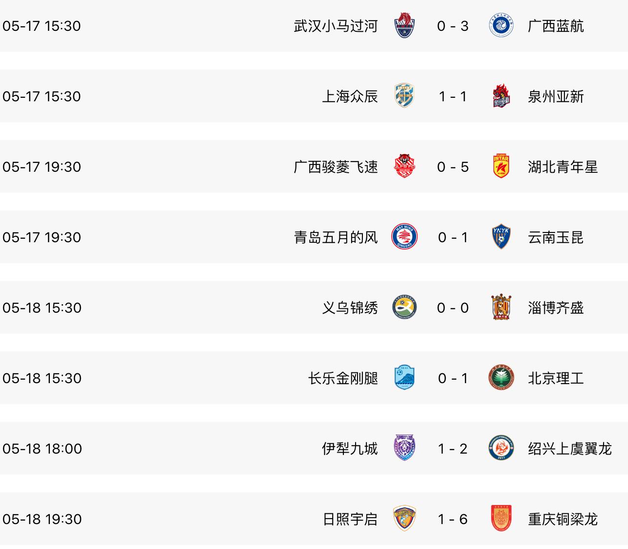 2023中国足协杯山东,2018足协杯第5轮山东对阵华夏