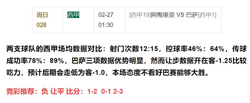 2.23竞彩比分实单推荐,11.5今日竞彩实单推荐分析