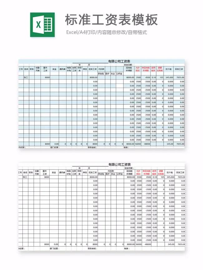 一次性发一年的工资怎么做工资表,工资条明细模板如何制作