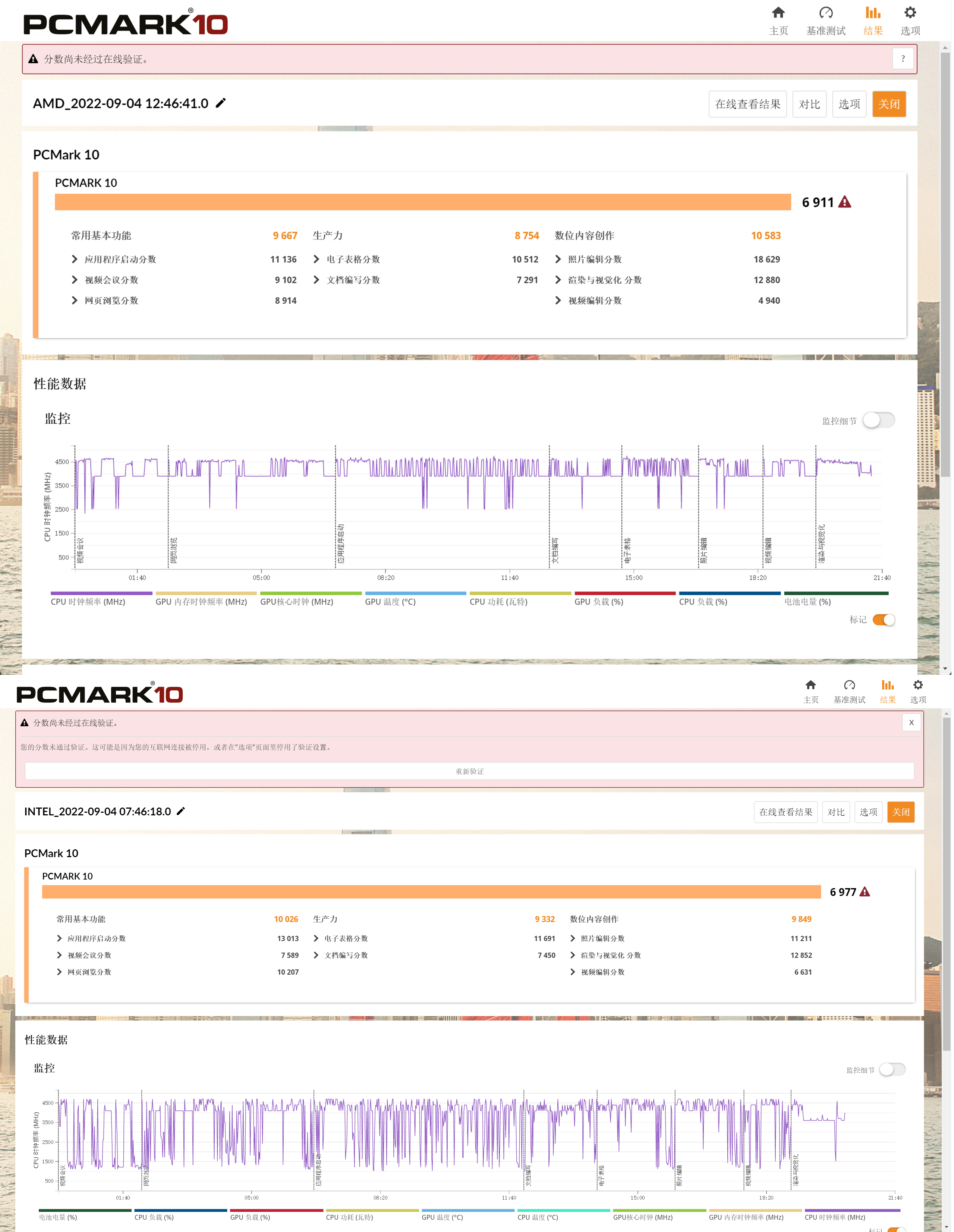 轻薄本游戏本选择,轻薄本和游戏本到底该如何选择