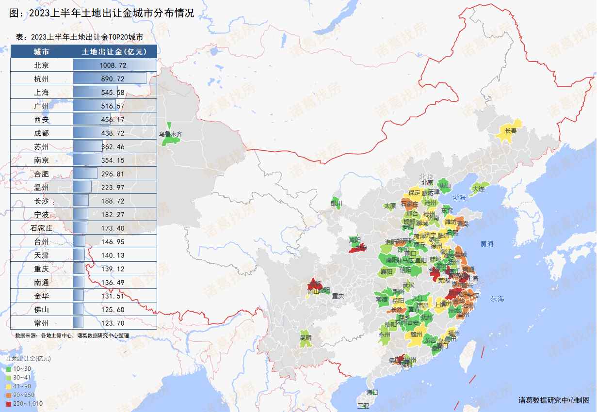 房地产土地市场分析,2023年房地产拿地情况数据